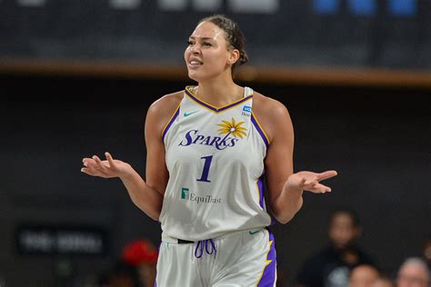 elizabeth cambage porn|Elizabeth Cambage Nba Porn Videos .